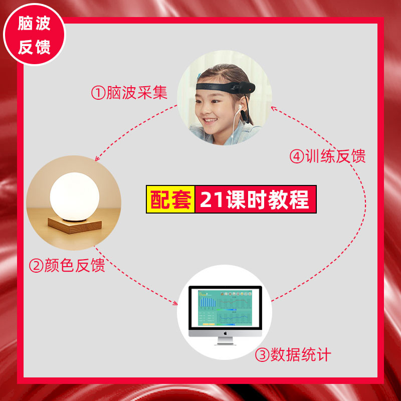 脑电波专注度玩具的用途 脑电波专注度玩具的用途